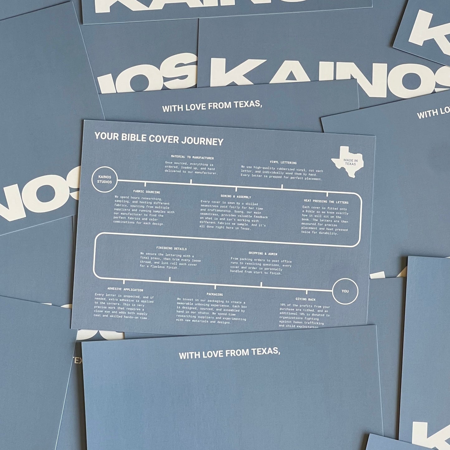 BARE ICY BLUE BOUCLÉ BIBLE COVER